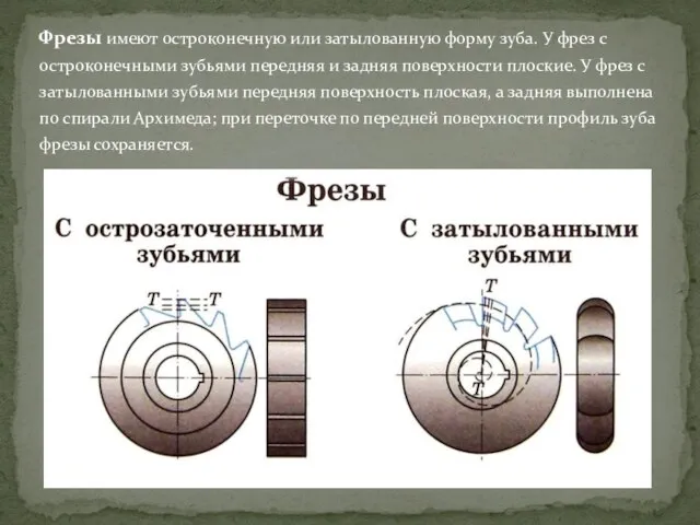 Фрезы имеют остроконечную или затылованную форму зуба. У фрез с остроконечными зубьями