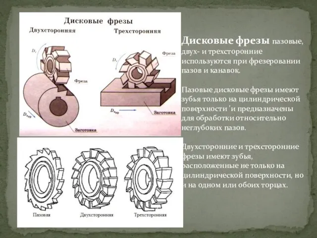 Дисковые фрезы пазовые, двух- и трехсторонние используются при фрезеровании пазов и канавок.