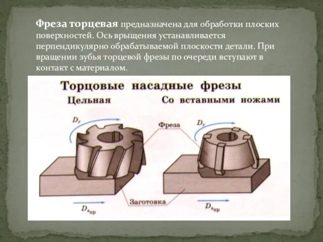 Фреза торцевая предназначена для обработки плоских поверхностей. Ось врыщения устанавливается перпендикулярно обрабатываемой