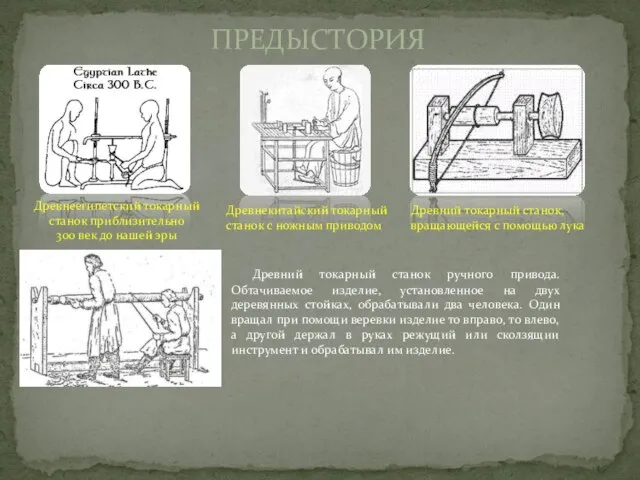 ПРЕДЫСТОРИЯ Древнеегипетский токарный станок приблизительно 300 век до нашей эры Древнекитайский токарный