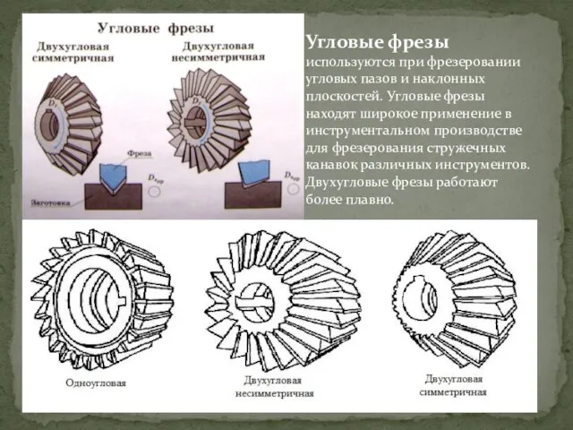 Угловые фрезы используются при фрезеровании угловых пазов и наклонных плоскостей. Угловые фрезы