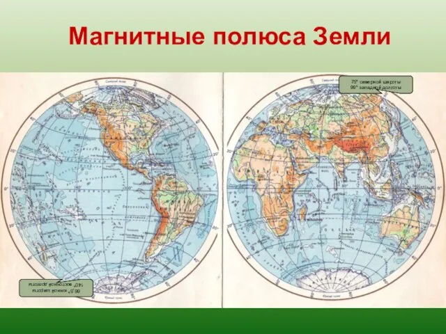 Магнитные полюса Земли 75° северной широты 99° западной долготы 66,5° южной широты 140° восточной долготы