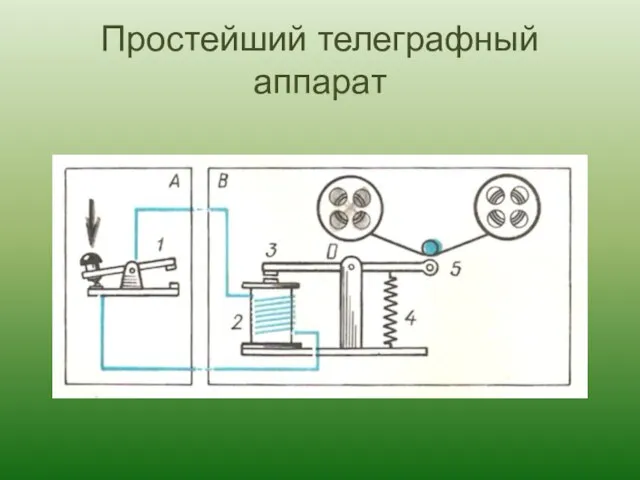 Простейший телеграфный аппарат