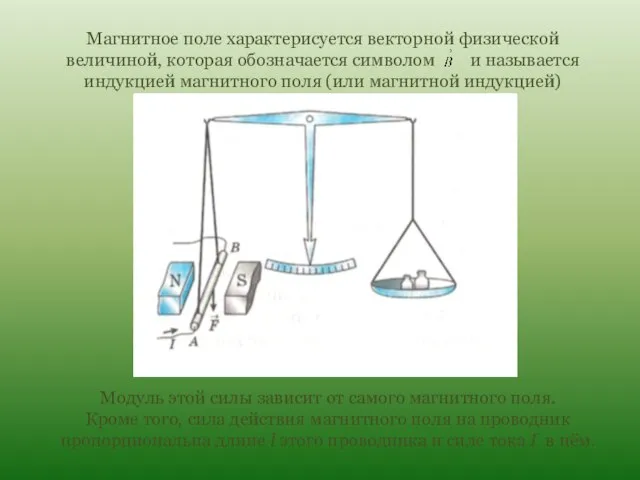 Магнитное поле характерисуется векторной физической величиной, которая обозначается символом и называется индукцией