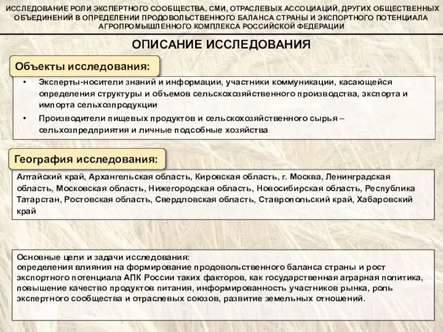 ОПИСАНИЕ ИССЛЕДОВАНИЯ Алтайский край, Архангельская область, Кировская область, г. Москва, Ленинградская область,