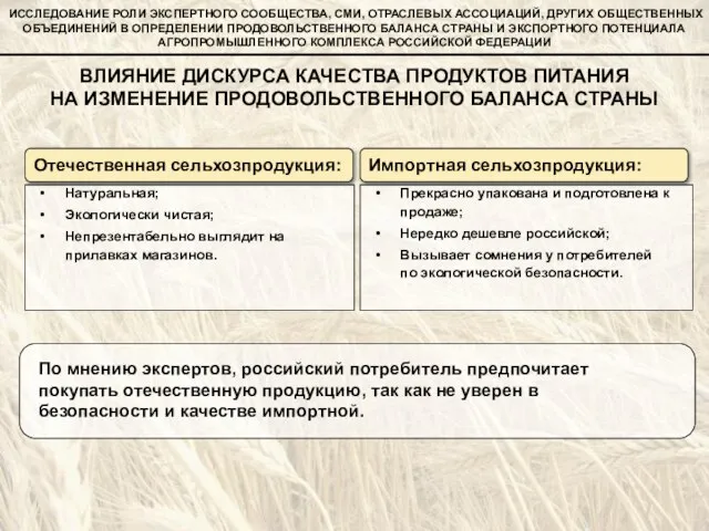 ВЛИЯНИЕ ДИСКУРСА КАЧЕСТВА ПРОДУКТОВ ПИТАНИЯ НА ИЗМЕНЕНИЕ ПРОДОВОЛЬСТВЕННОГО БАЛАНСА СТРАНЫ Отечественная сельхозпродукция: