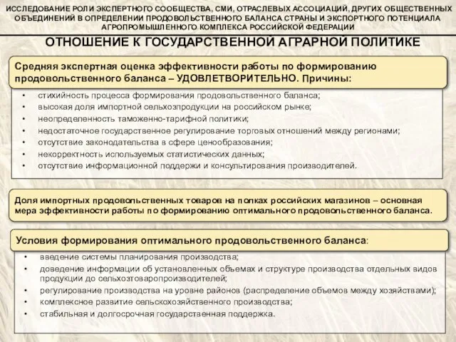 ОТНОШЕНИЕ К ГОСУДАРСТВЕННОЙ АГРАРНОЙ ПОЛИТИКЕ Средняя экспертная оценка эффективности работы по формированию