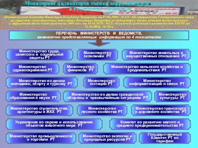 Мониторинг индикаторов оценки коррупционной ситуации в Республике Татарстан Министерство юстиции РТ Министерство