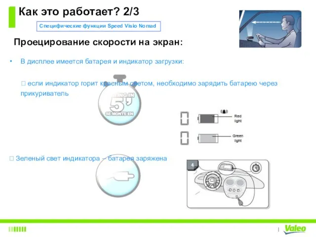 Как это работает? 2/3 Проецирование скорости на экран: Специфические функции Speed Visio