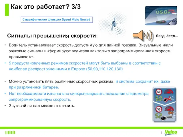 Как это работает? 3/3 Сигналы превышения скорости: Beep, beep… Водитель устанавливает скорость