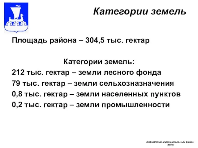 Категории земель Площадь района – 304,5 тыс. гектар Категории земель: 212 тыс.