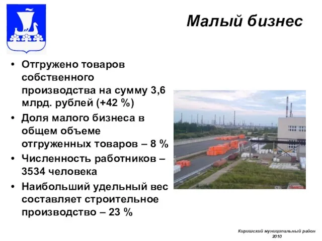 Малый бизнес Отгружено товаров собственного производства на сумму 3,6 млрд. рублей (+42