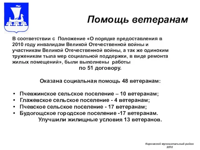 Помощь ветеранам В соответствии с Положение «О порядке предоставления в 2010 году