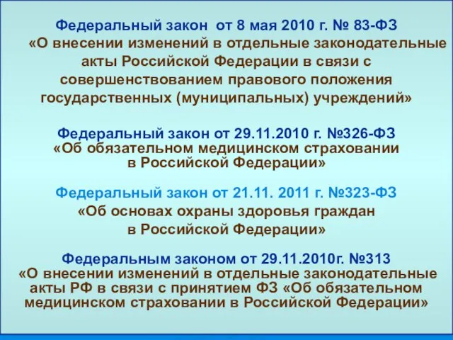 Федеральный закон от 8 мая 2010 г. № 83-ФЗ «О внесении изменений