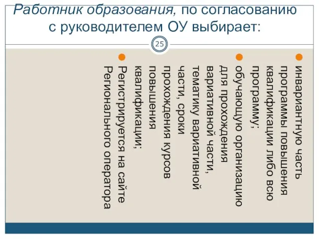 Работник образования, по согласованию с руководителем ОУ выбирает: инвариантную часть программы повышения