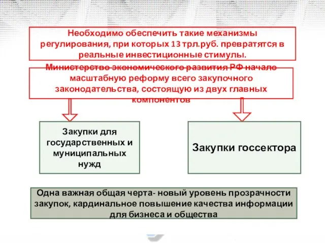 Необходимо обеспечить такие механизмы регулирования, при которых 13 трл.руб. превратятся в реальные