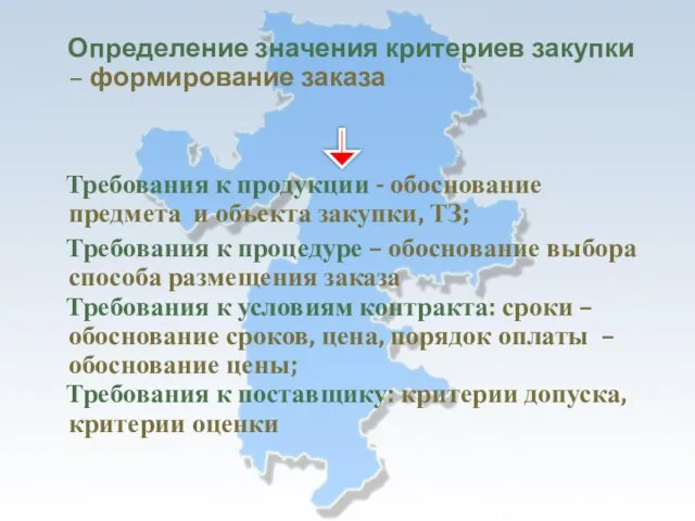 Определение значения критериев закупки – формирование заказа Требования к продукции - обоснование