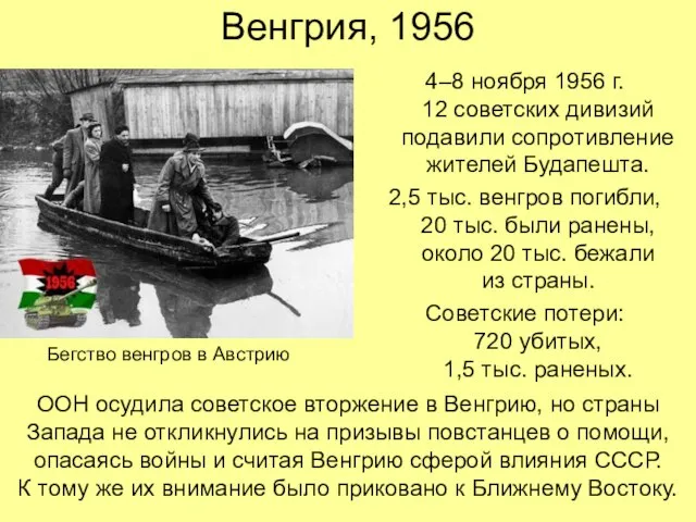 Венгрия, 1956 4–8 ноября 1956 г. 12 советских дивизий подавили сопротивление жителей