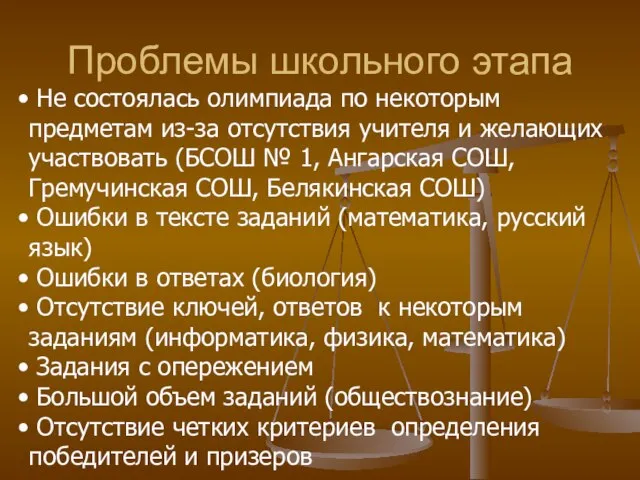 Проблемы школьного этапа Не состоялась олимпиада по некоторым предметам из-за отсутствия учителя