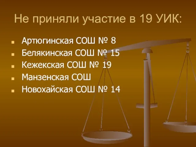 Не приняли участие в 19 УИК: Артюгинская СОШ № 8 Белякинская СОШ