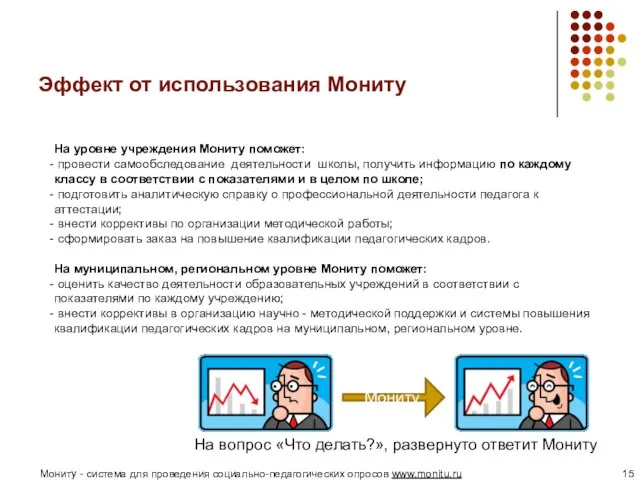 Эффект от использования Мониту На уровне учреждения Мониту поможет: провести самообследование деятельности