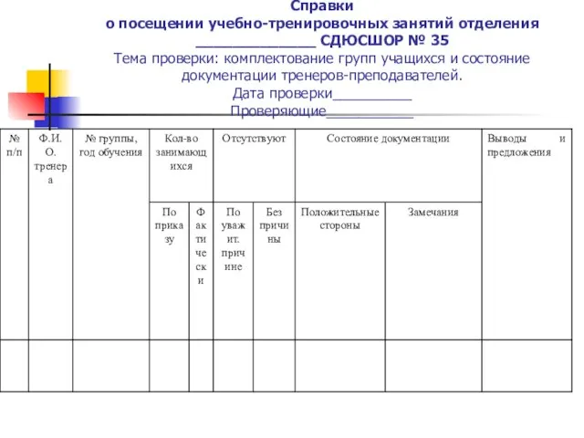 Справки о посещении учебно-тренировочных занятий отделения _____________ СДЮСШОР № 35 Тема проверки: