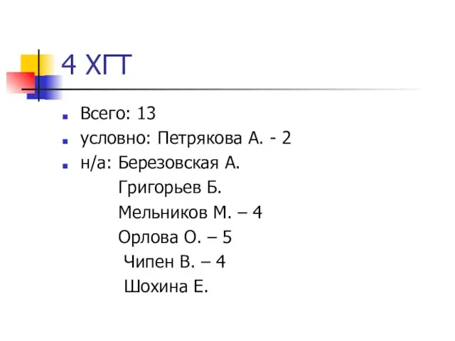 4 ХГТ Всего: 13 условно: Петрякова А. - 2 н/а: Березовская А.