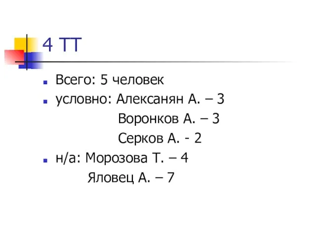 4 ТТ Всего: 5 человек условно: Алексанян А. – 3 Воронков А.