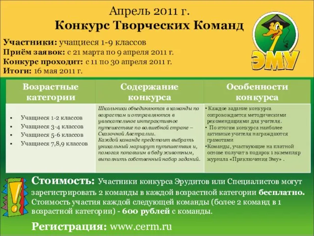 Апрель 2011 г. Конкурс Творческих Команд Участники: учащиеся 1-9 классов Приём заявок: