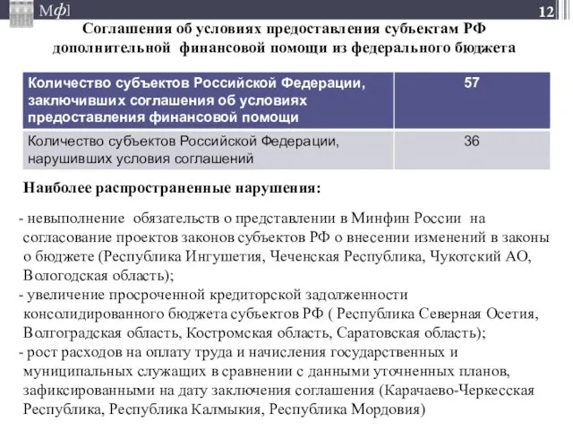 Соглашения об условиях предоставления субъектам РФ дополнительной финансовой помощи из федерального бюджета