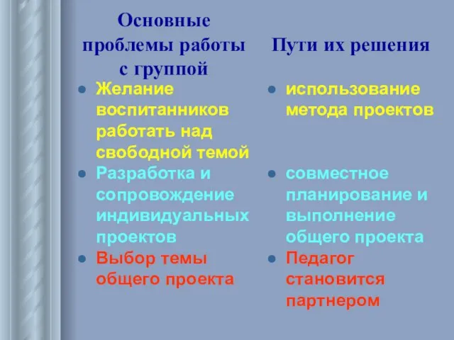 Основные проблемы работы с группой Желание воспитанников работать над свободной темой Разработка