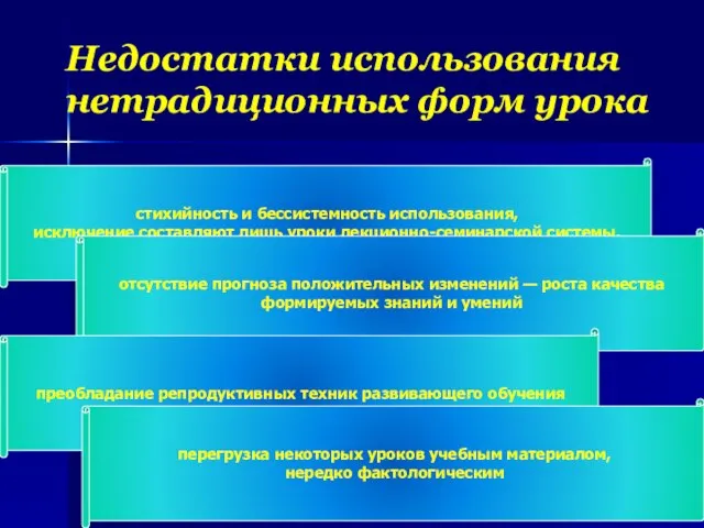 Недостатки использования нетрадиционных форм урока стихийность и бессистемность использования, исключение составляют лишь