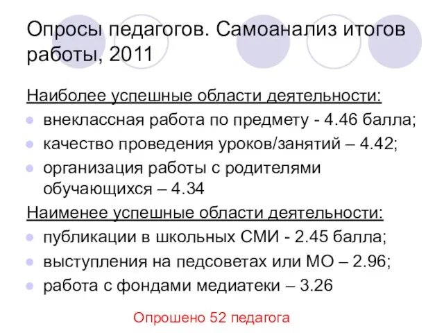 Опросы педагогов. Самоанализ итогов работы, 2011 Наиболее успешные области деятельности: внеклассная работа