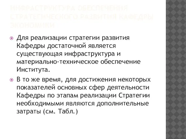 ИНФРАСТРУКТУРА ОБЕСПЕЧЕНИЯ СТРАТЕГИЧЕСКОГО РАЗВИТИЯ КАФЕДРЫ ЭКОНОМИКИ Для реализации стратегии развития Кафедры достаточной