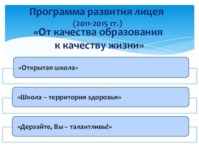 Программа развития лицея (2011-2015 гг.) «От качества образования к качеству жизни»