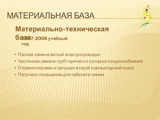 МАТЕРИАЛЬНАЯ БАЗА Материально-техническая база 2007-2008 учебный год Полная замена ветхой электропроводки Частичная