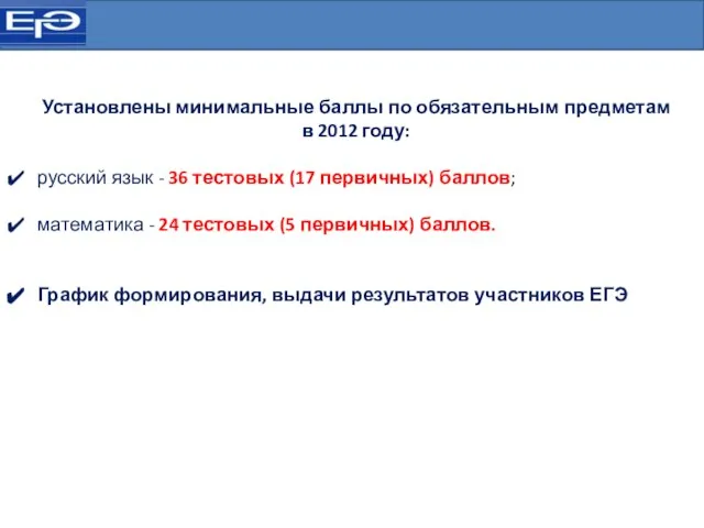 Установлены минимальные баллы по обязательным предметам в 2012 году: русский язык -