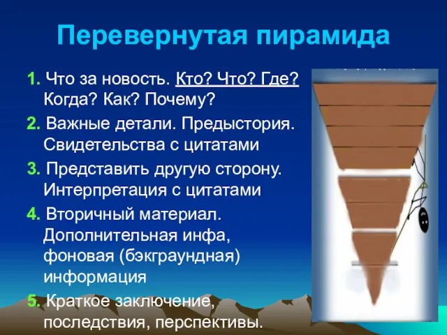 Перевернутая пирамида 1. Что за новость. Кто? Что? Где? Когда? Как? Почему?