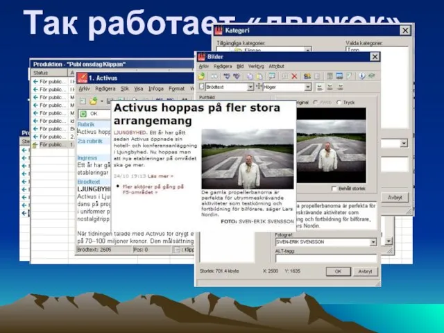 Так работает «движок» Redaktionellt system - webbpublicering för reportrar, fotografer och redigerare.