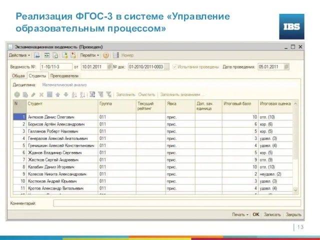 Реализация ФГОС-3 в системе «Управление образовательным процессом»