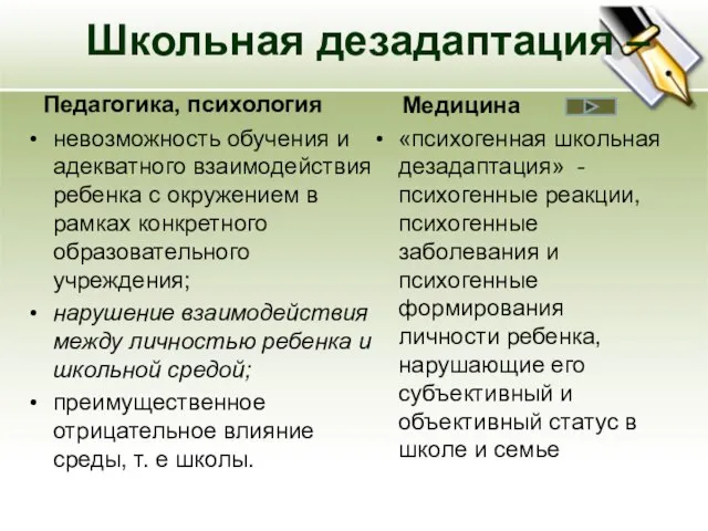 Школьная дезадаптация – Педагогика, психология невозможность обучения и адекватного взаимодействия ребенка с