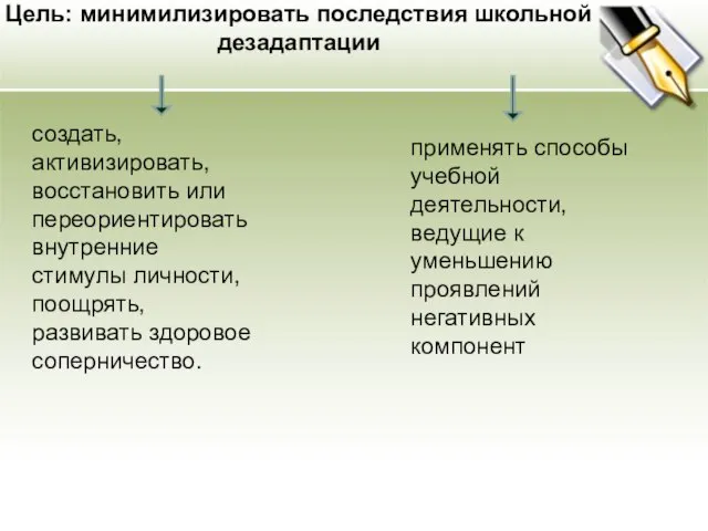 Цель: минимилизировать последствия школьной дезадаптации создать, активизировать, восстановить или переориентировать внутренние стимулы