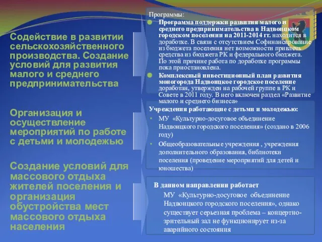 Программы: Программа поддержки развития малого и среднего предпринимательства в Надвоицком городском поселении