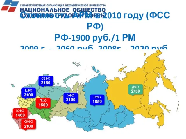 Стоимость АРМ в 2010 году (ФСС РФ) РФ-1900 руб./1 РМ 2009 г.