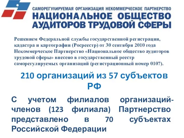 210 организаций из 57 субъектов РФ С учетом филиалов организаций-членов (123 филиала)