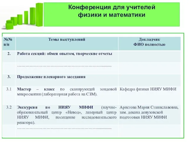 Конференция для учителей физики и математики