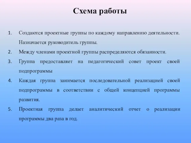 Схема работы Создаются проектные группы по каждому направлению деятельности. Назначается руководитель группы.