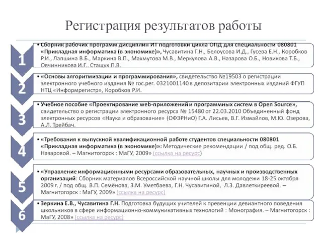 Регистрация результатов работы