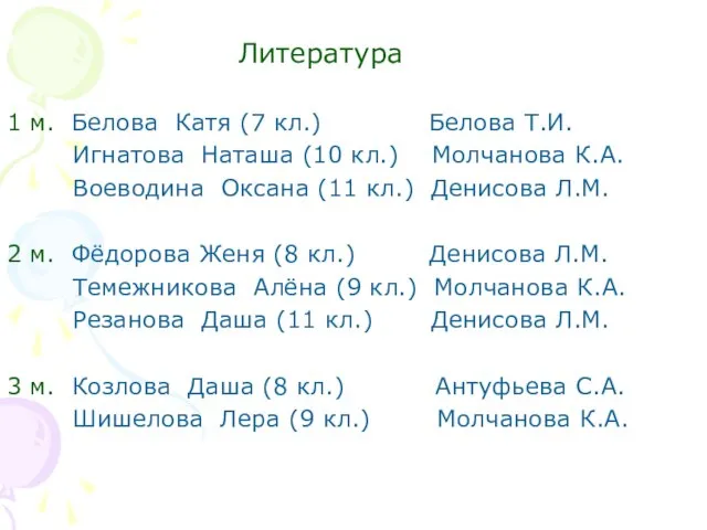 Литература 1 м. Белова Катя (7 кл.) Белова Т.И. Игнатова Наташа (10