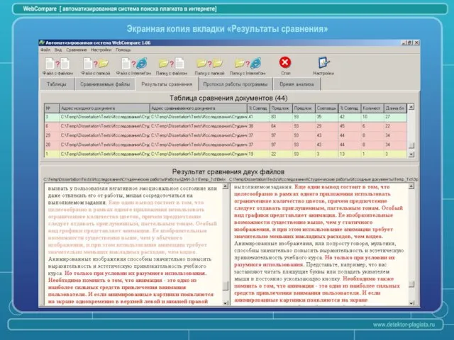 Экранная копия вкладки «Результаты сравнения»